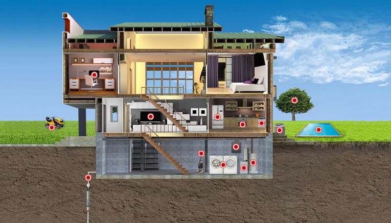 home equipment breakdown